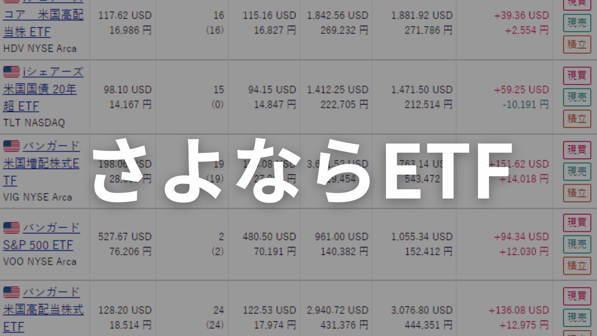 【お金】ETFさよなら